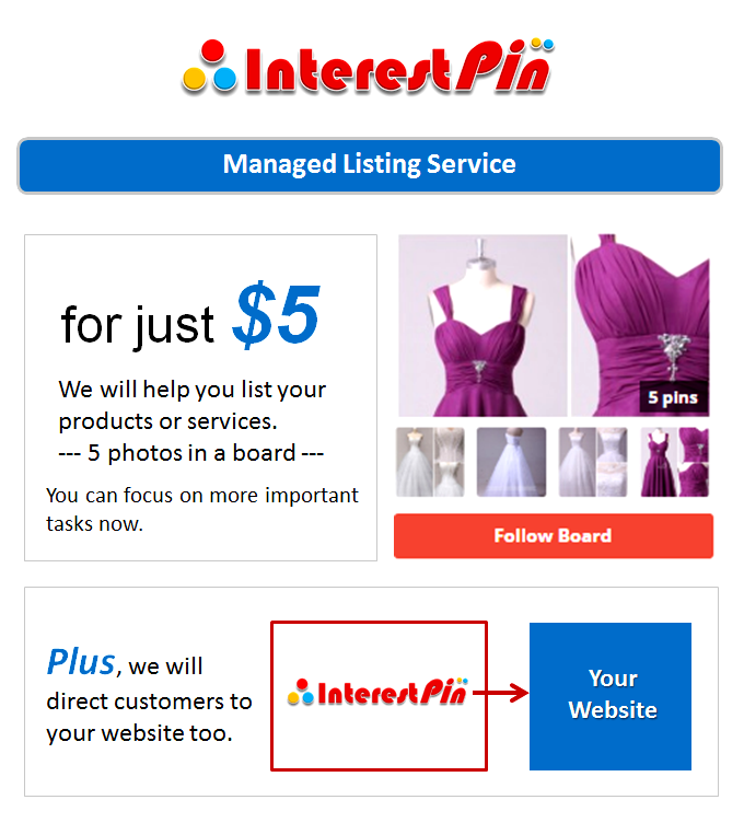 InterestPin_Managed_Listing