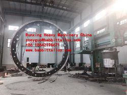Ring Gear suppliers, manufacturers (100-8000mm diameter) OEM according to drawings