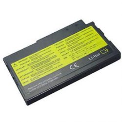 For ThinkPad 02K6580 Series Battery