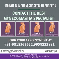Contact the Best Gynecomastia Specialist. Book Your Appointment