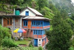 Book Home Stay in Kullu | Tirthan River View Home Stay