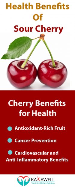 Amazing Benefits of Cherry Fruit
