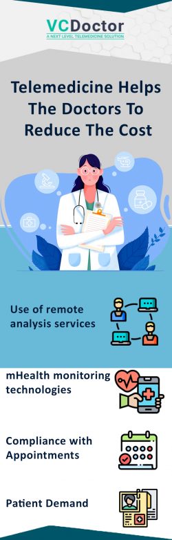 Telehealth Reduces Healthcare Costs
