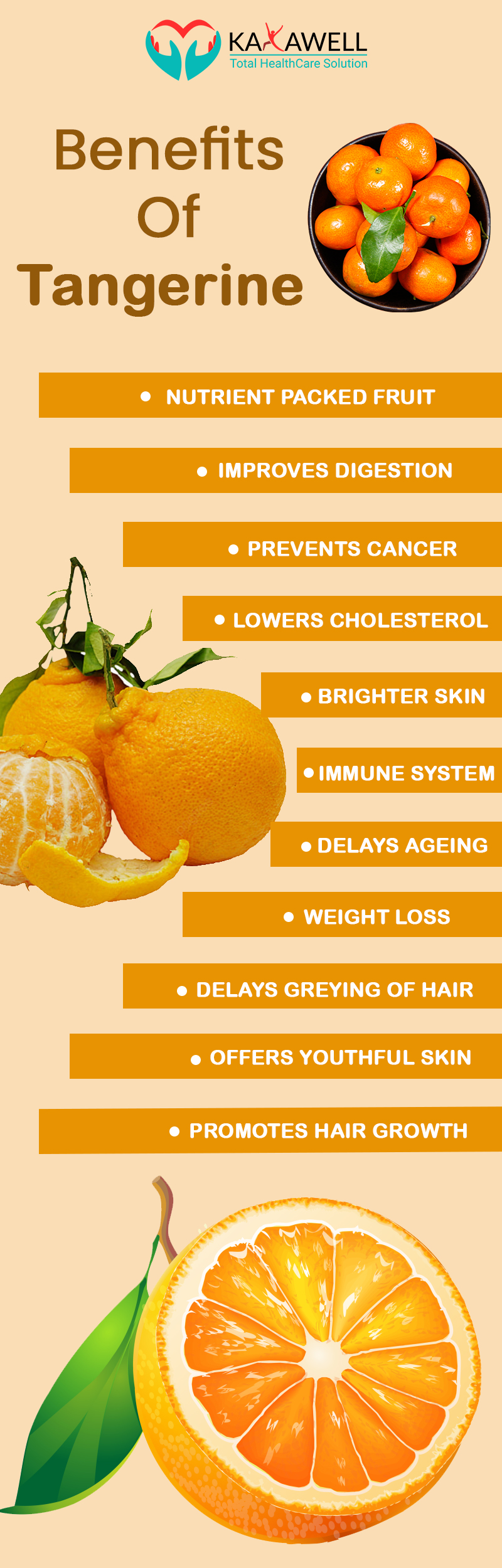 Health Benefits Of Tangerine Interestpin Australia Interestpin