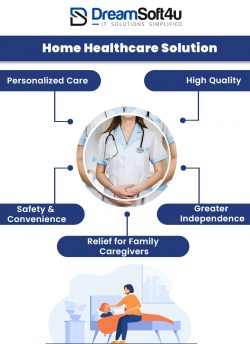 Home Healthcare Solutions Provider Company