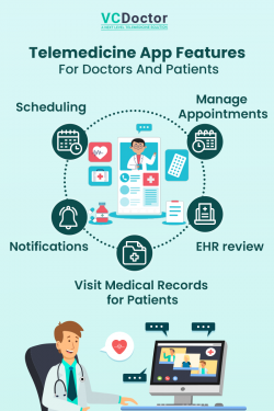 Benefits of Telemedicine for Patients
