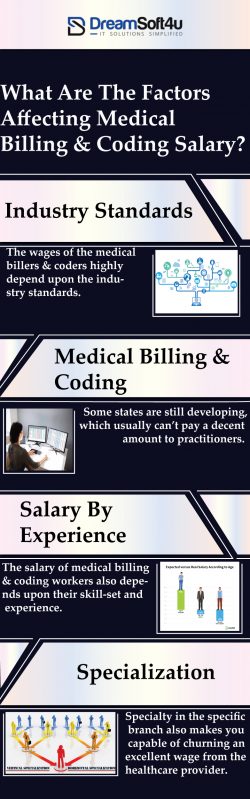 Your Medical Billing & Coding Salary [Career] Guide 2022