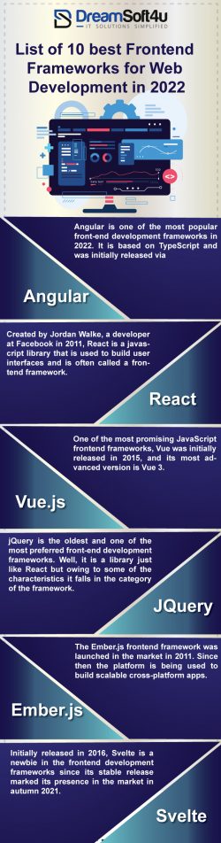 Top 10 Frontend Frameworks For Web Development In 2022