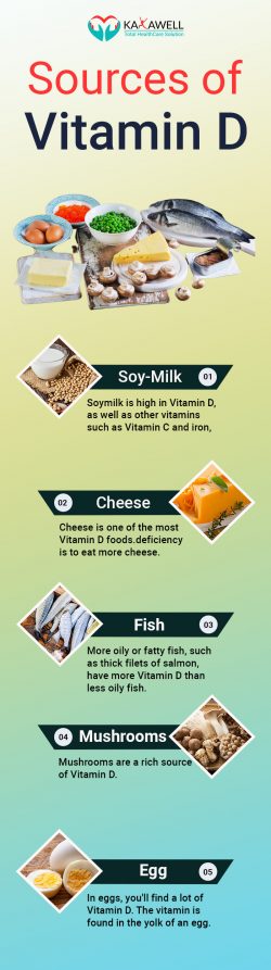 Vitamin D: Sources & Benefits