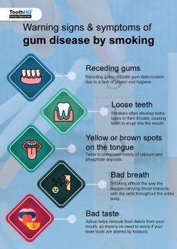 The Effects Of Smoking On Your Teeth And Gums
