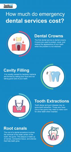 How Much Does A Dental Emergency Cost?