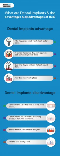 What are the disadvantage of dental implants?