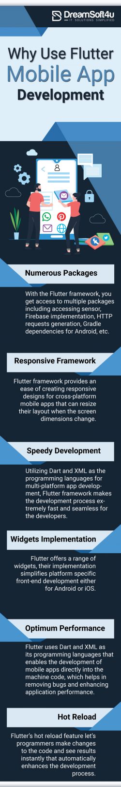 Flutter App Development Company