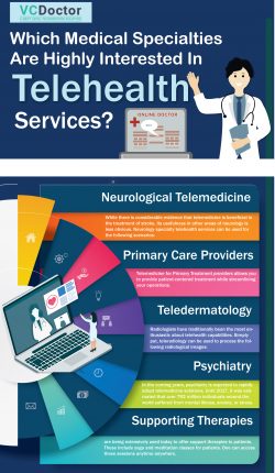 Specialty Telehealth Services