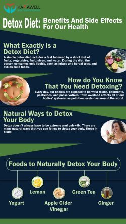 Detox Diet: Benefits and Side Effects