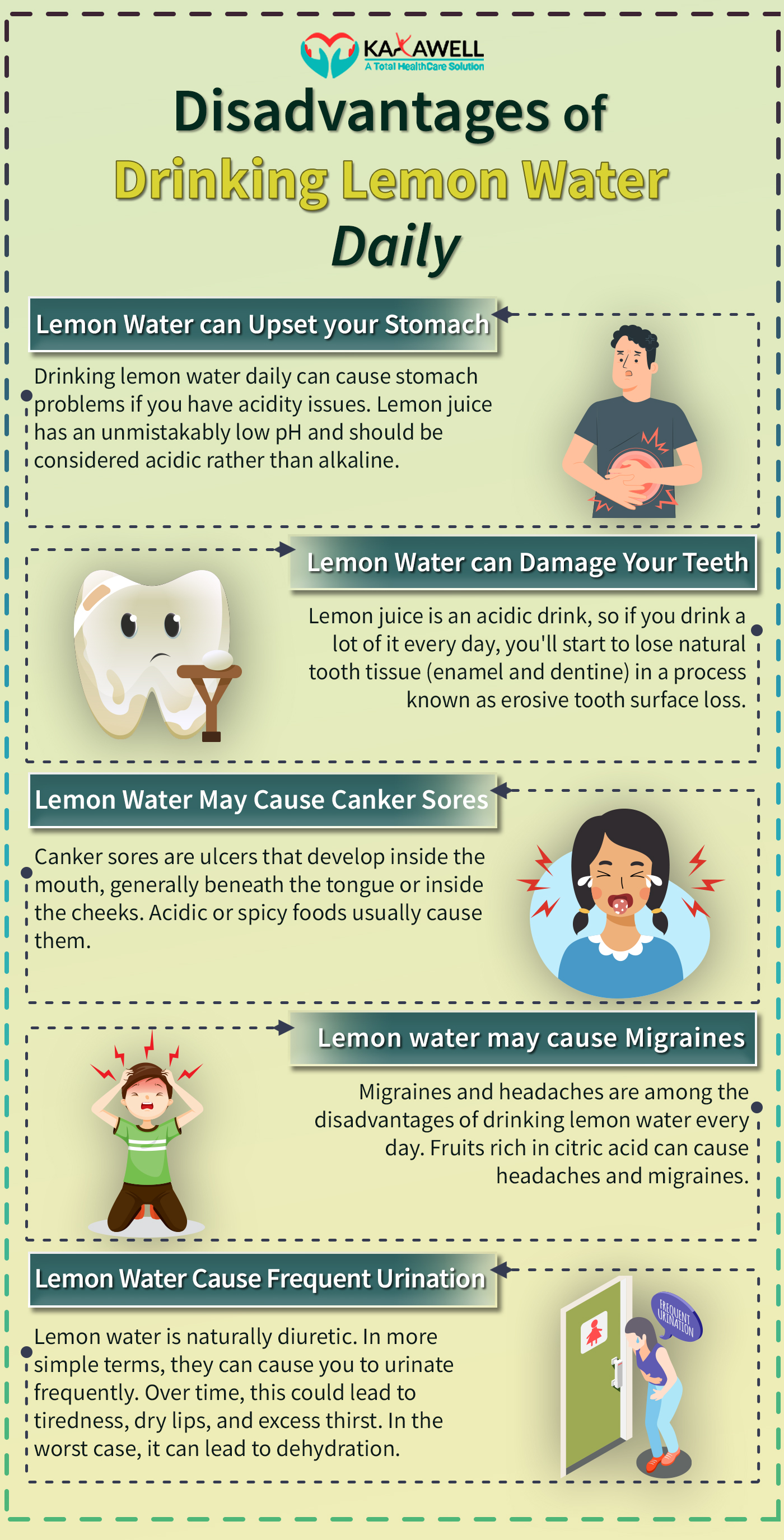 disadvantages-of-drinking-lemon-water-interestpin-australia