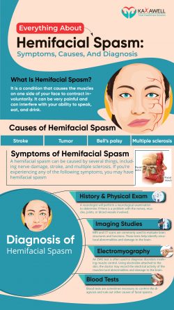 Is hemifacial spasm dangerous?