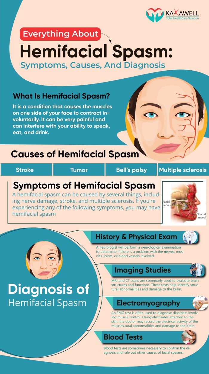 Is hemifacial spasm dangerous?