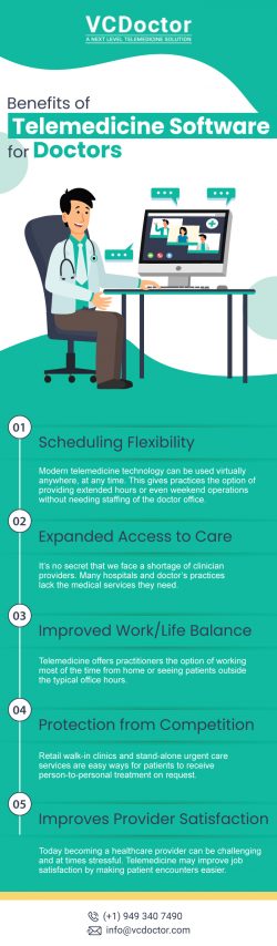 Advantages of Telemedicine for Doctors