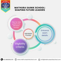 Admission Process For Mathura Sainik School