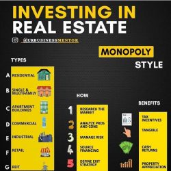 Real Estate Investment Strategies: Tips for Long-Term Success