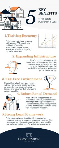 5 key benefits of real estate investments in dubai