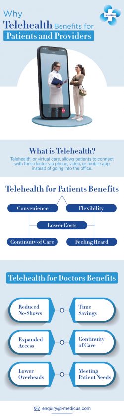 Why Telehealth Matters: Benefits for Patients and Doctors