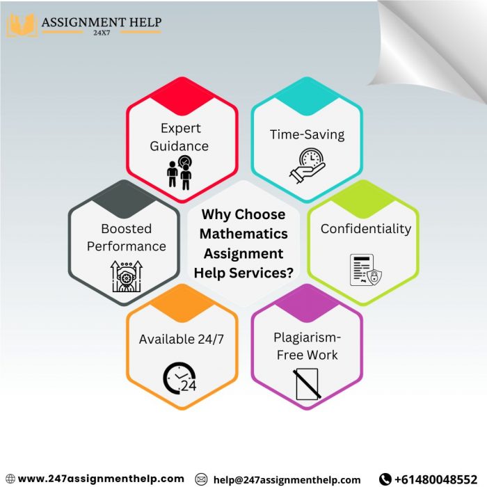 Why Choose Mathematics Assignment Help Services?