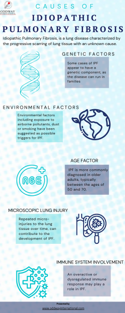 Causes Of Idiopathic Pulmonary Fibrosis