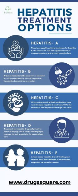 Hepatitis Treatment Options