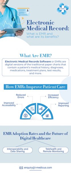 What is EMR and What are Its Benefits?