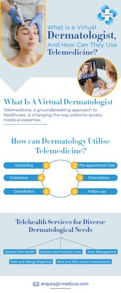 What Is A Virtual Dermatologist, And How Can They Use Telemedicine?