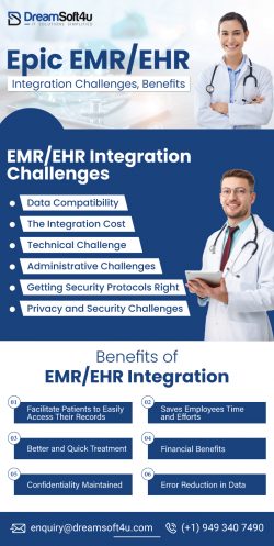 EPIC EMR/EHR Integration Challenges, Benefits