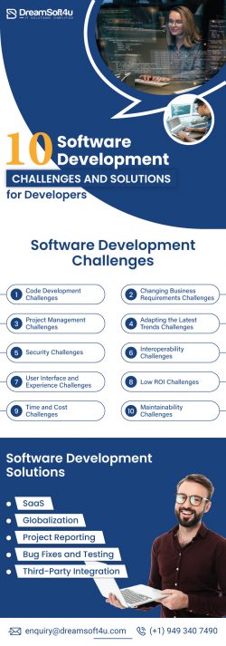 Software Development Problems and Solutions
