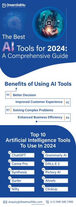 The Best AI Tools for 2024: A Comprehensive Guide