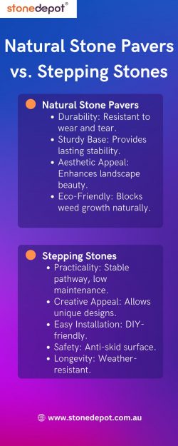 Know The Difference Between Natural Stone Pavers & Stepping Stones