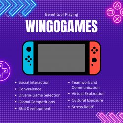 Wingo Games: Ignite Your Passion for Gaming and Dive into a World of Excitement