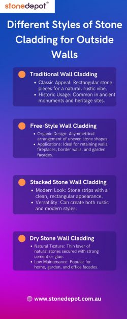 Different Styles of Stone Cladding for Outside Walls