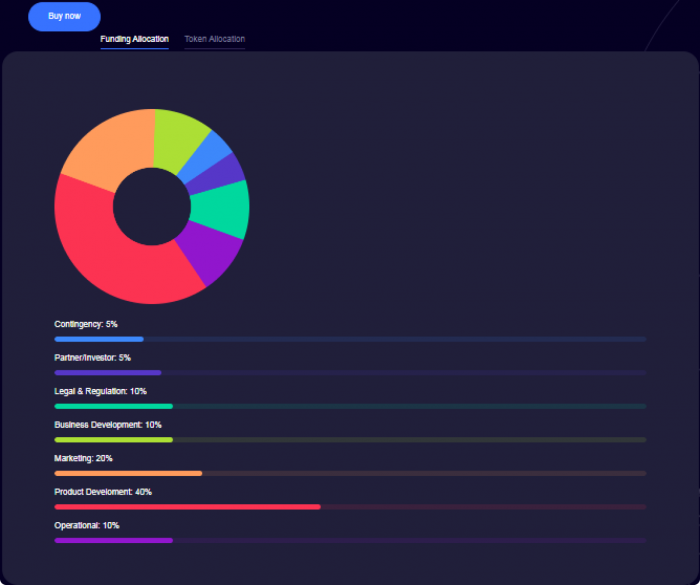 is instaswifttrade legit