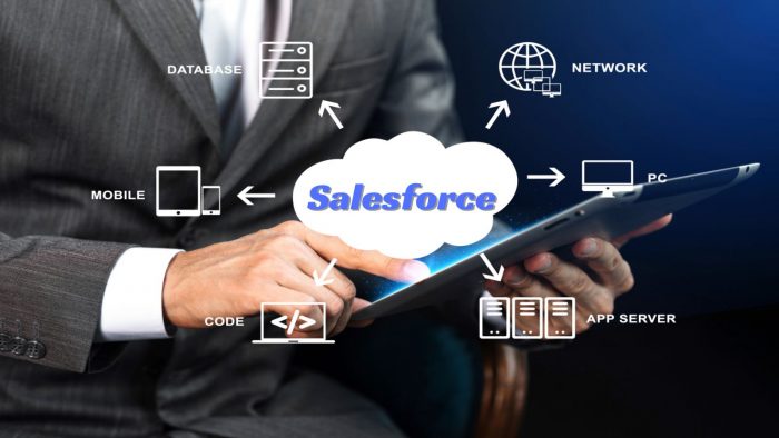 Transform Your Business with Our Salesforce Development Company