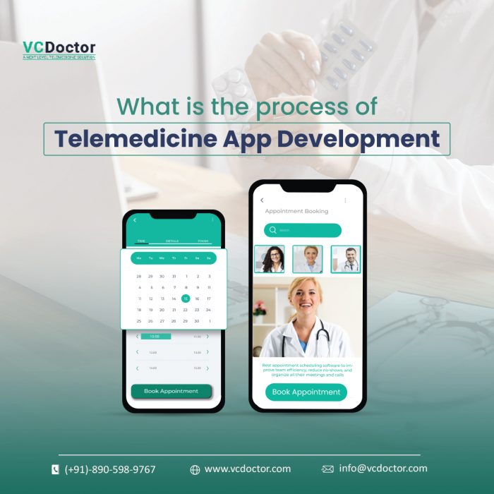 What Is The Process Of Telemedicine App Development