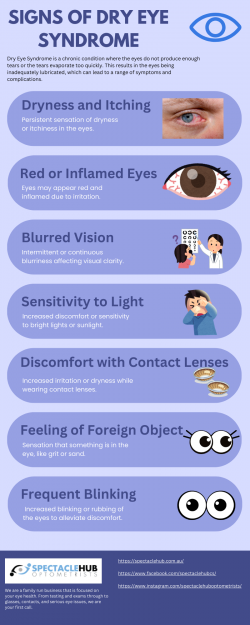 Signs of Dry Eye Syndrome