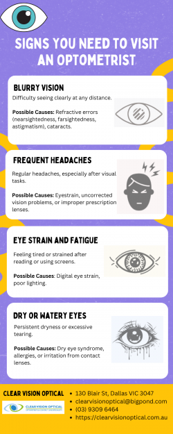 Signs You Need to Visit an Optometrist