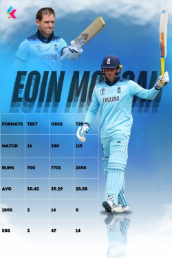 Eoin Morgan Stats and Records