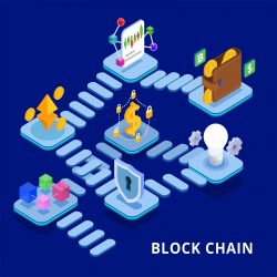 How Blockchain Development Services Transforms the Software Industry