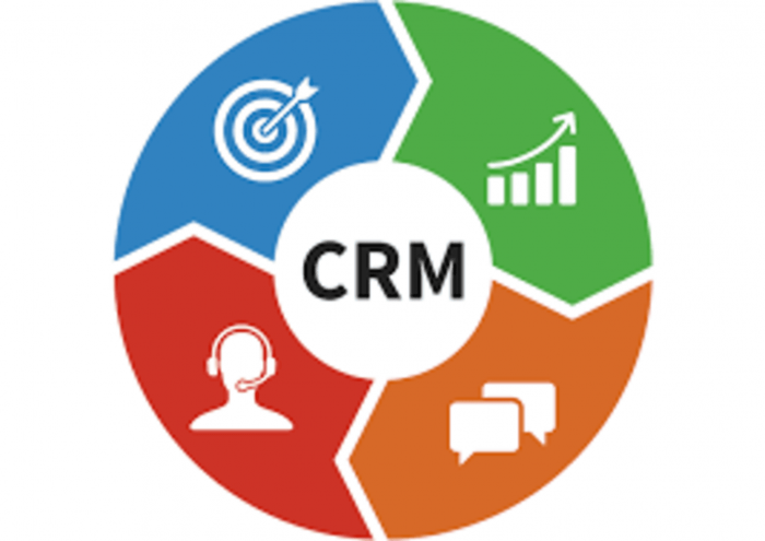 Choose Custom CRM Development Company in Delhi