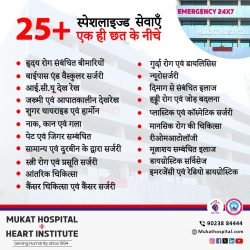 Best Hospital in Chandigarh – Mukat Hospital