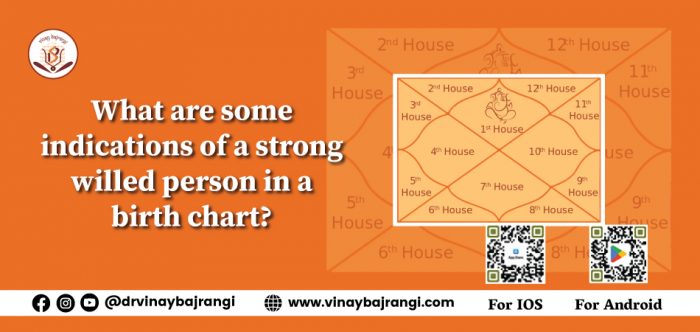 What are some indications of a strong willed person in a birth chart