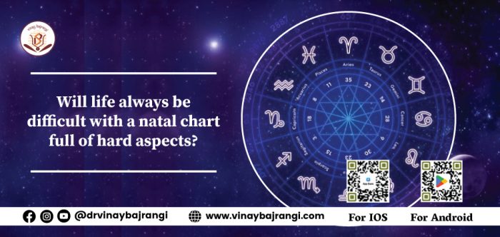 Will life always be difficult with a natal chart full of hard aspects