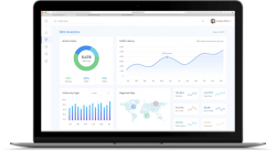 promarkets login